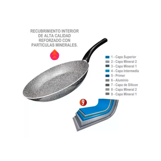 JUEGO 3 SARTENES ITALIANOS COLOR GRIS 20-24-26 CM